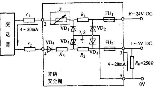 雙通道保護(hù)的齊納安全柵